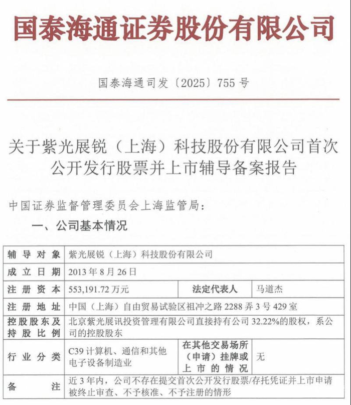 科创板上市辅导(科创板上市辅导ipo名单) 科创板上市辅导(科创板上市辅导ipo名单)
