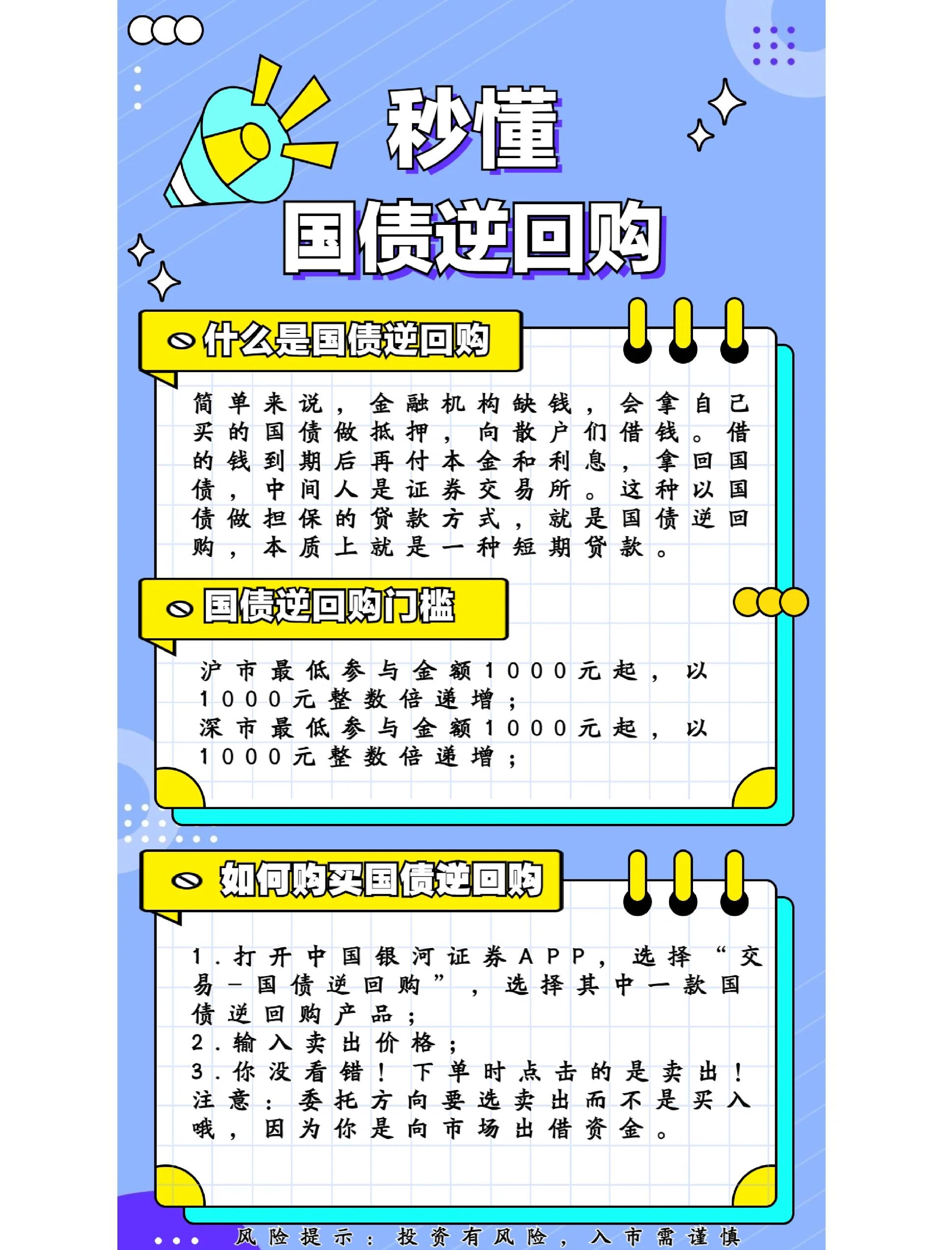 回购价格计算方式(回购价格计算方式有哪些)