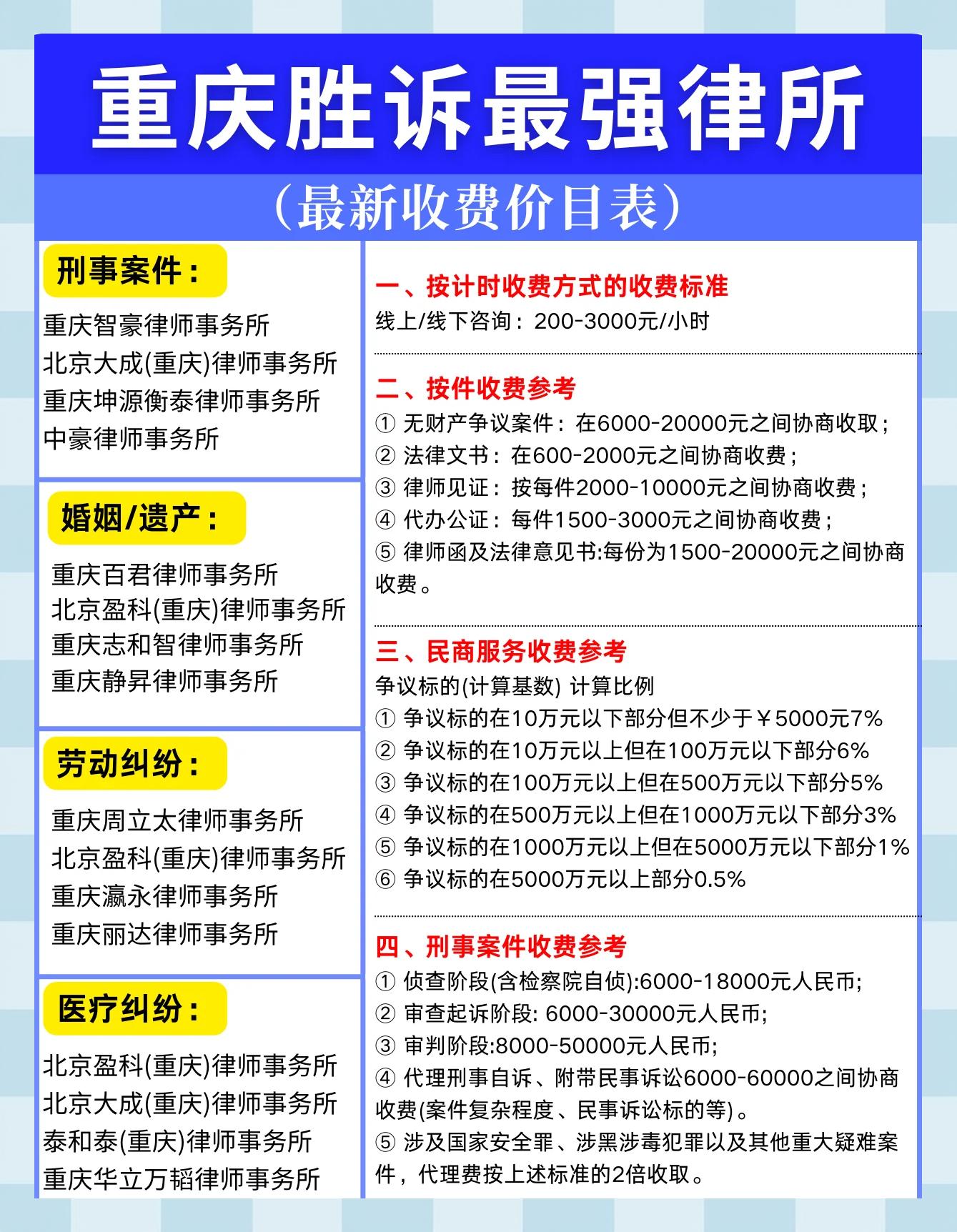 股权退出收费标准(股权退出是什么意思)