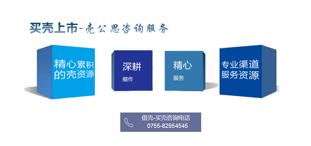 市值管理合规咨询的简单介绍