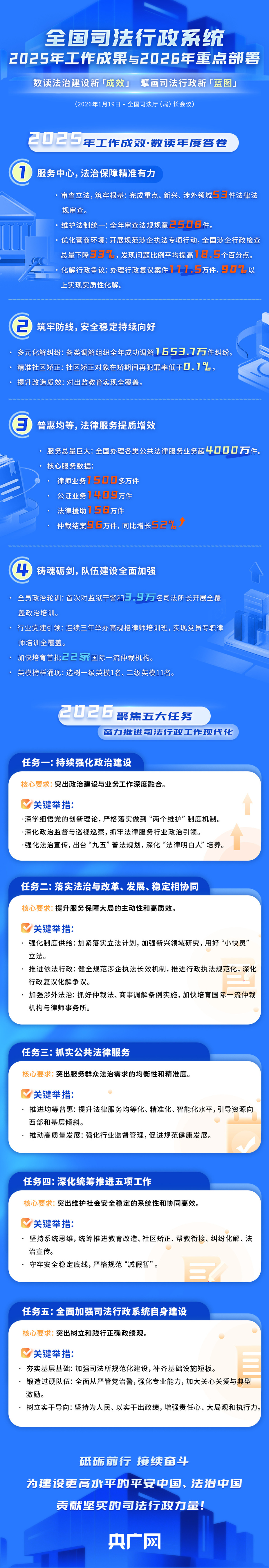 行业洞察落地执行(行业洞察力分几方面)