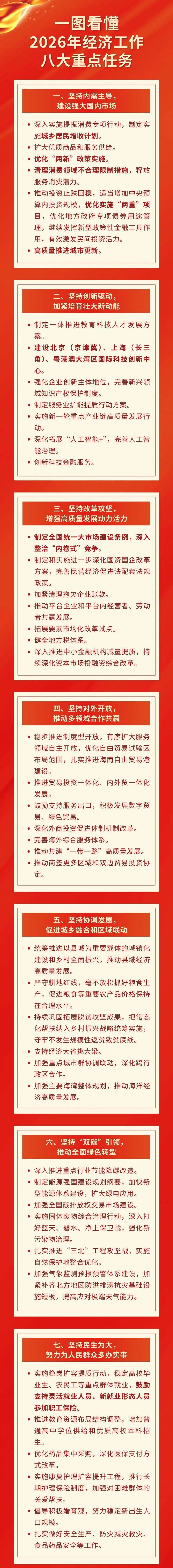 行业洞察落地执行(行业洞察力分几方面)