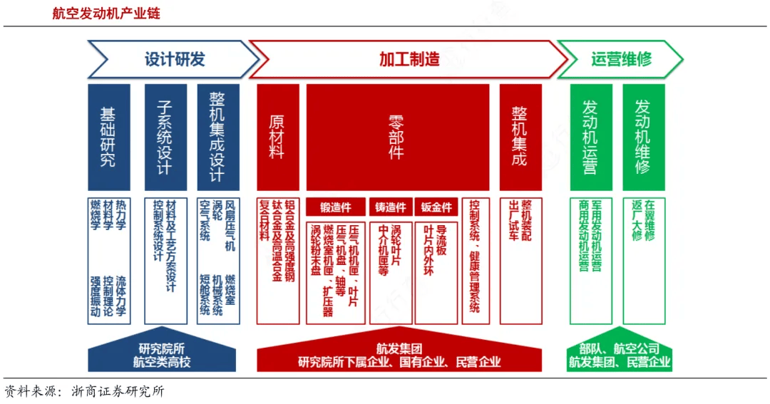 产业链图谱分析(产业链图谱分析方法)