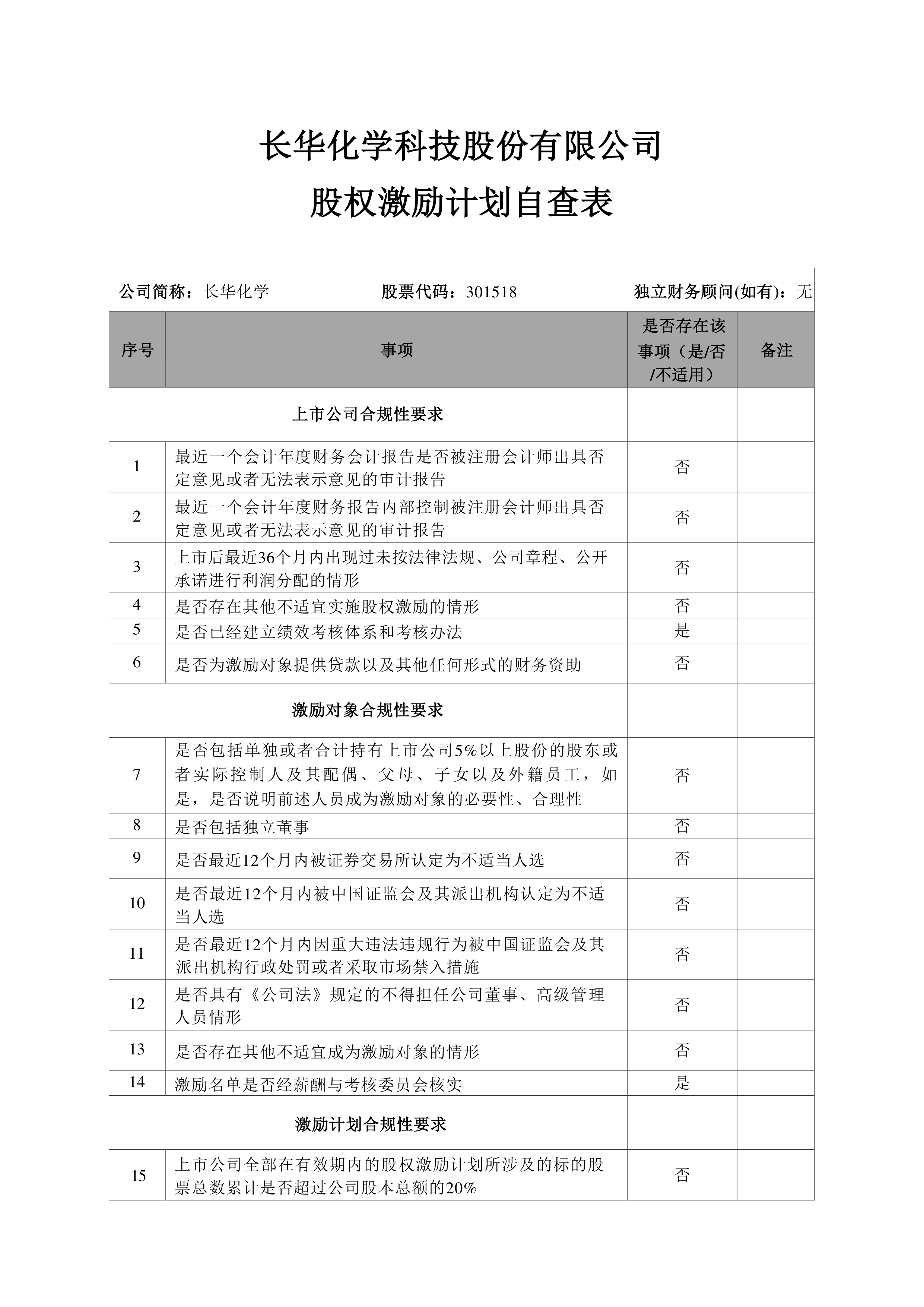 股权激励组织咨询(股权激励方案设计咨询) 股权激励组织咨询(股权激励方案设计咨询)