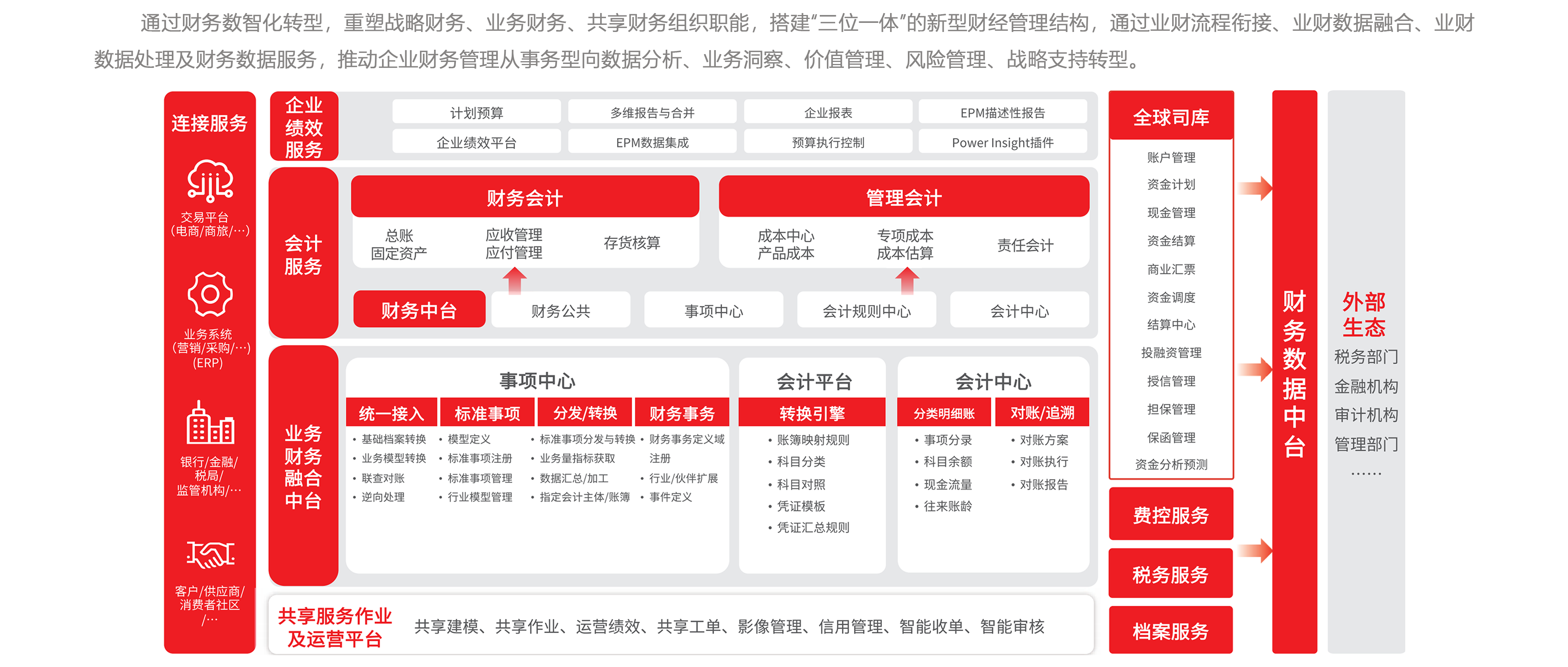 行业解决方案案例(行业解决方案是什么)