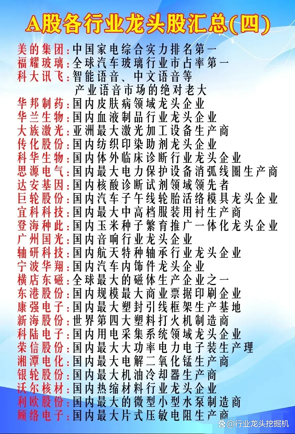 半导体咨询诊断(半导体顾问公司) 半导体咨询诊断(半导体顾问公司)