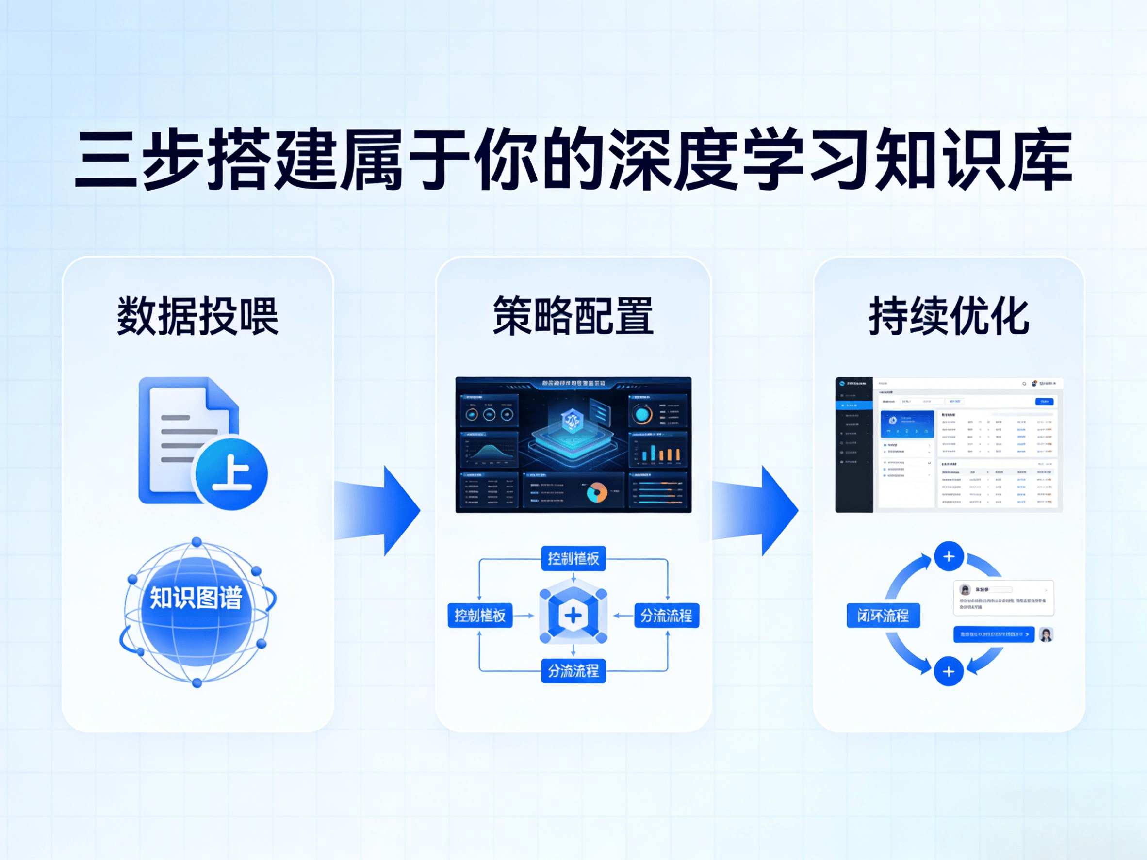 价值提升策略咨询(价值提升学院是真的吗)