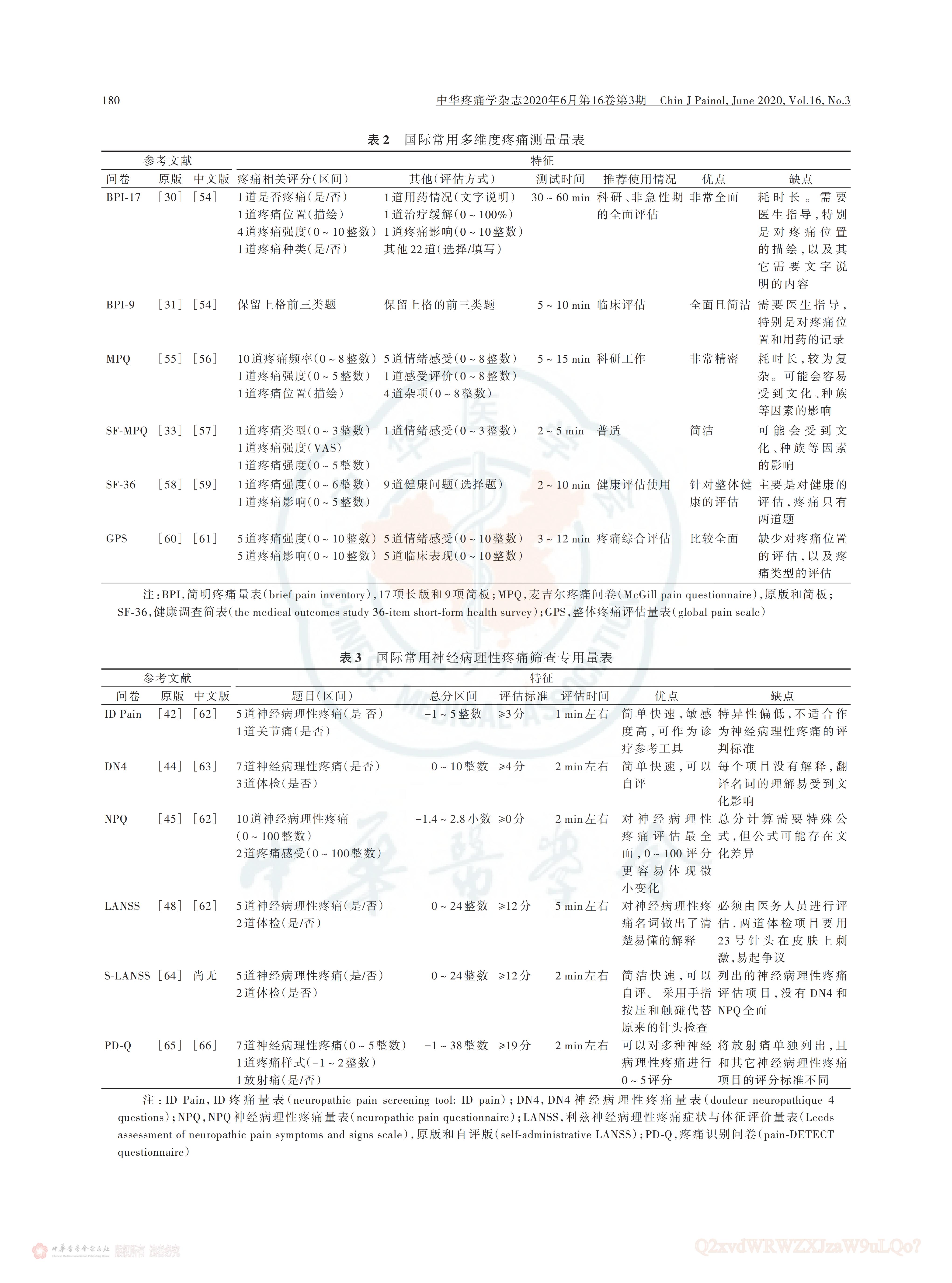 医药咨询诊断评估(医药咨询诊断评估内容) 医药咨询诊断评估(医药咨询诊断评估内容)