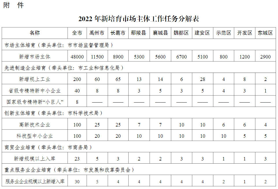 主板上市条件分析(主板市场的上市要求有哪些?) 主板上市条件分析(主板市场的上市要求有哪些?)