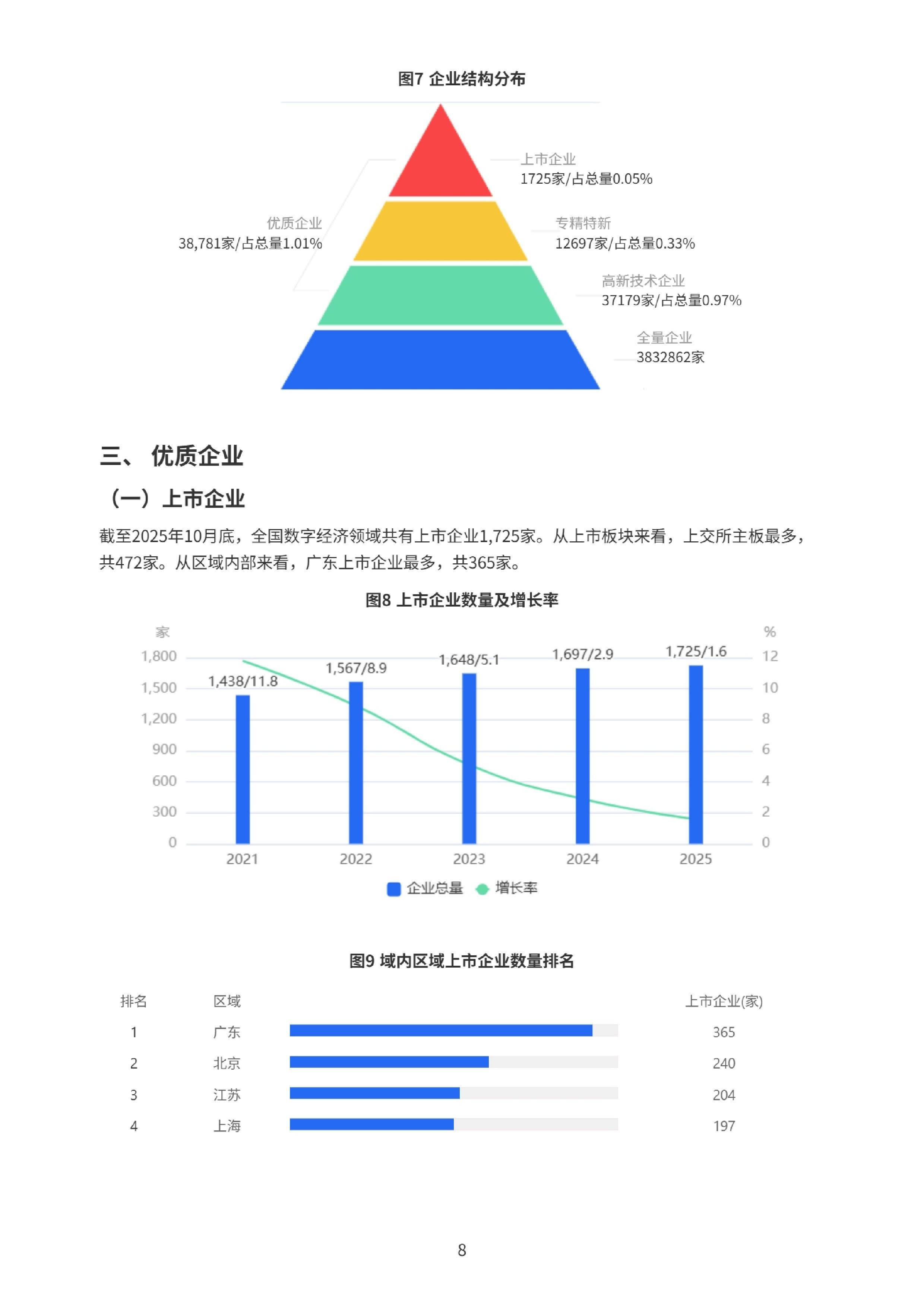 包含股份制改造行业研究的词条 包含股份制改造行业研究的词条