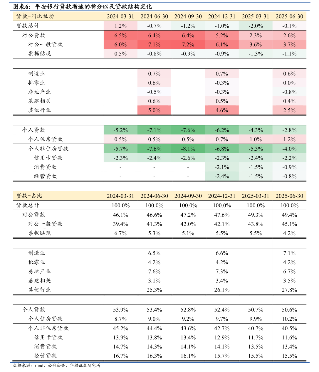 智能制造信息披露(智能制造及制造业信息化)