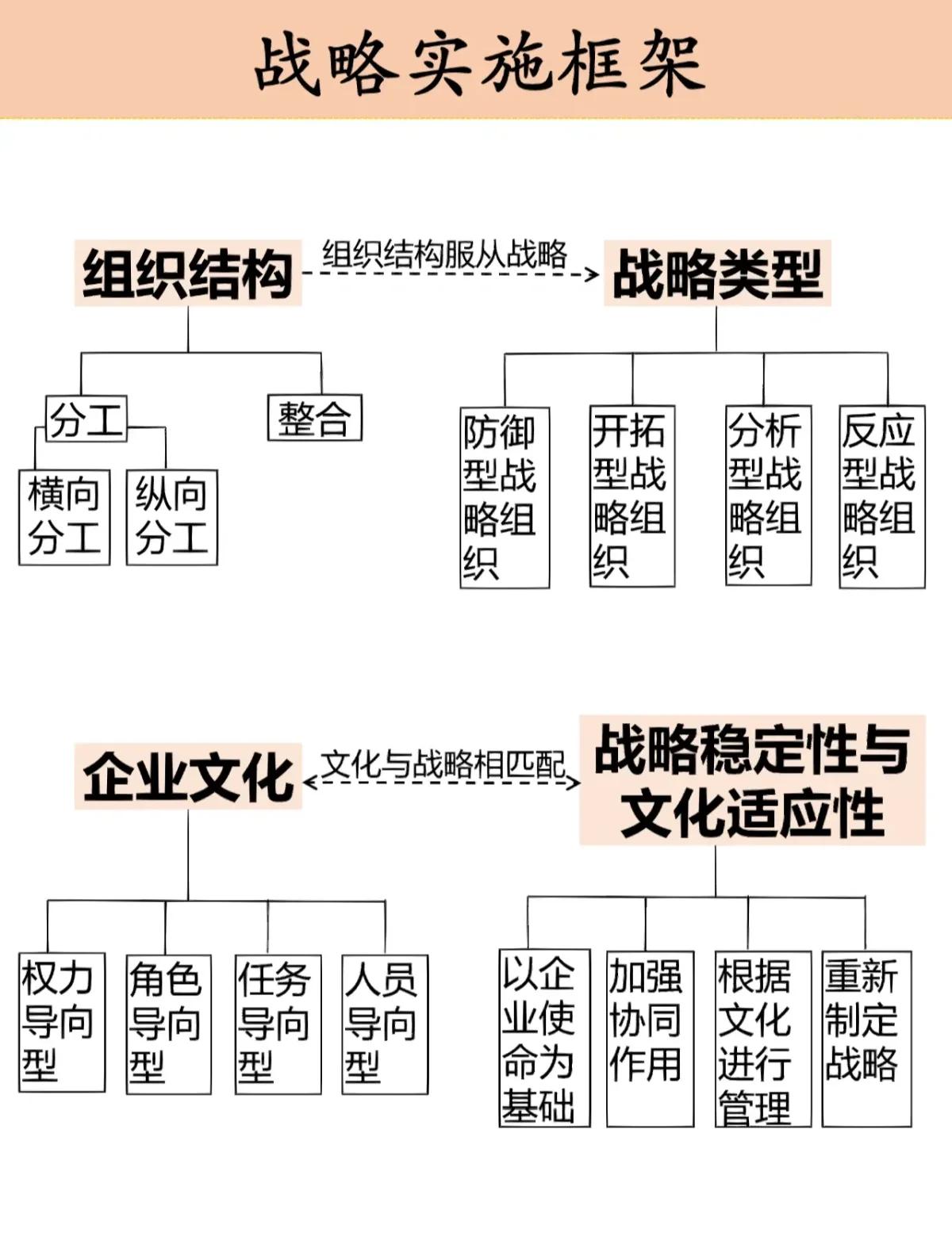 企业研究战略分析(企业战略研究的基本问题) 企业研究战略分析(企业战略研究的基本问题)