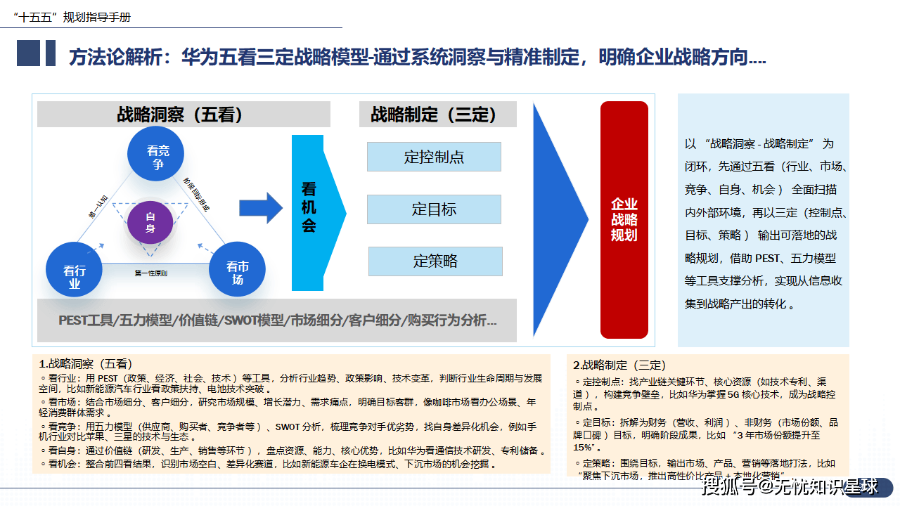 企业研究战略分析(企业战略研究的基本问题) 企业研究战略分析(企业战略研究的基本问题)