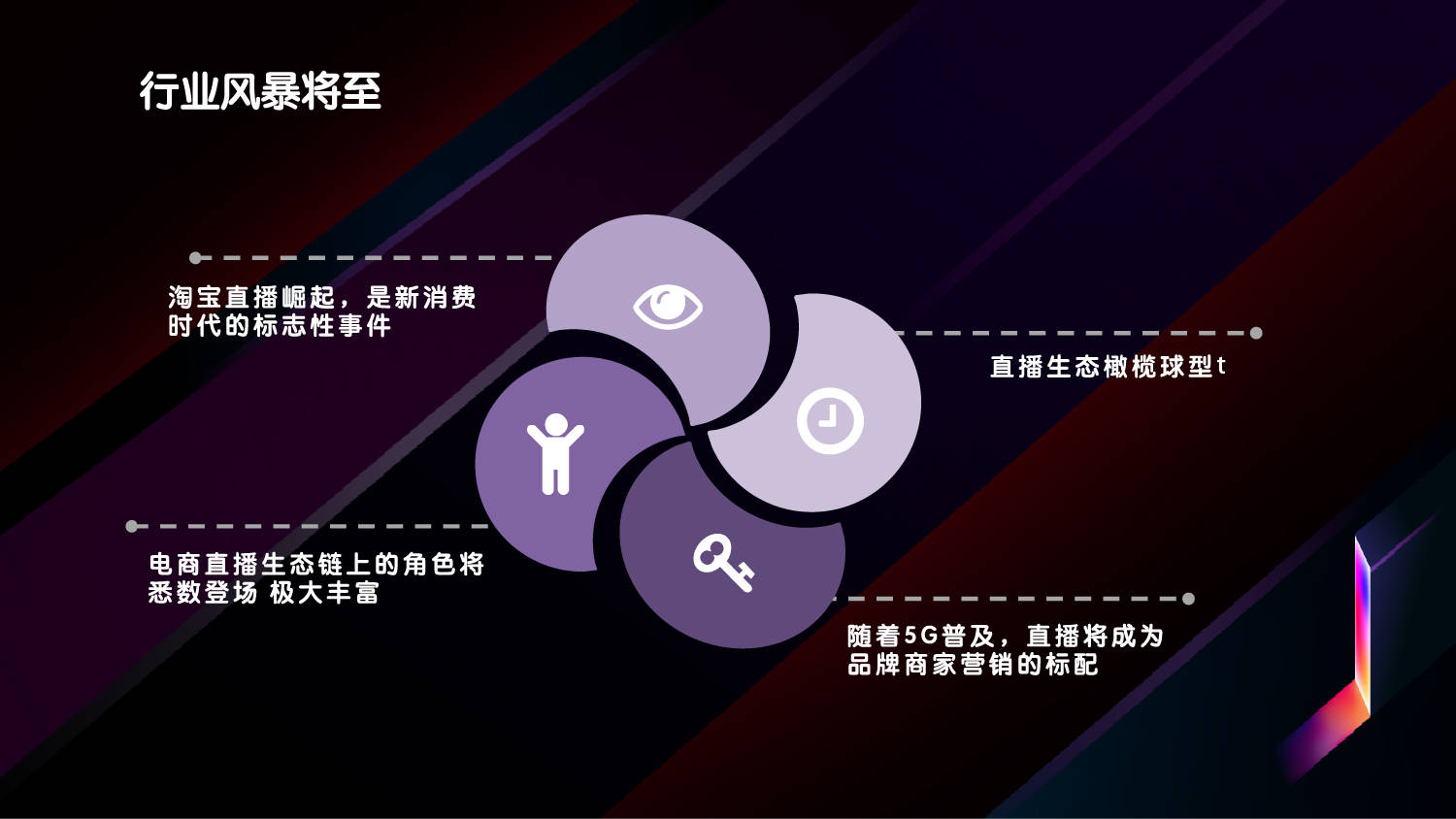 市值管理风险防控(市值管理风险防控工作总结)