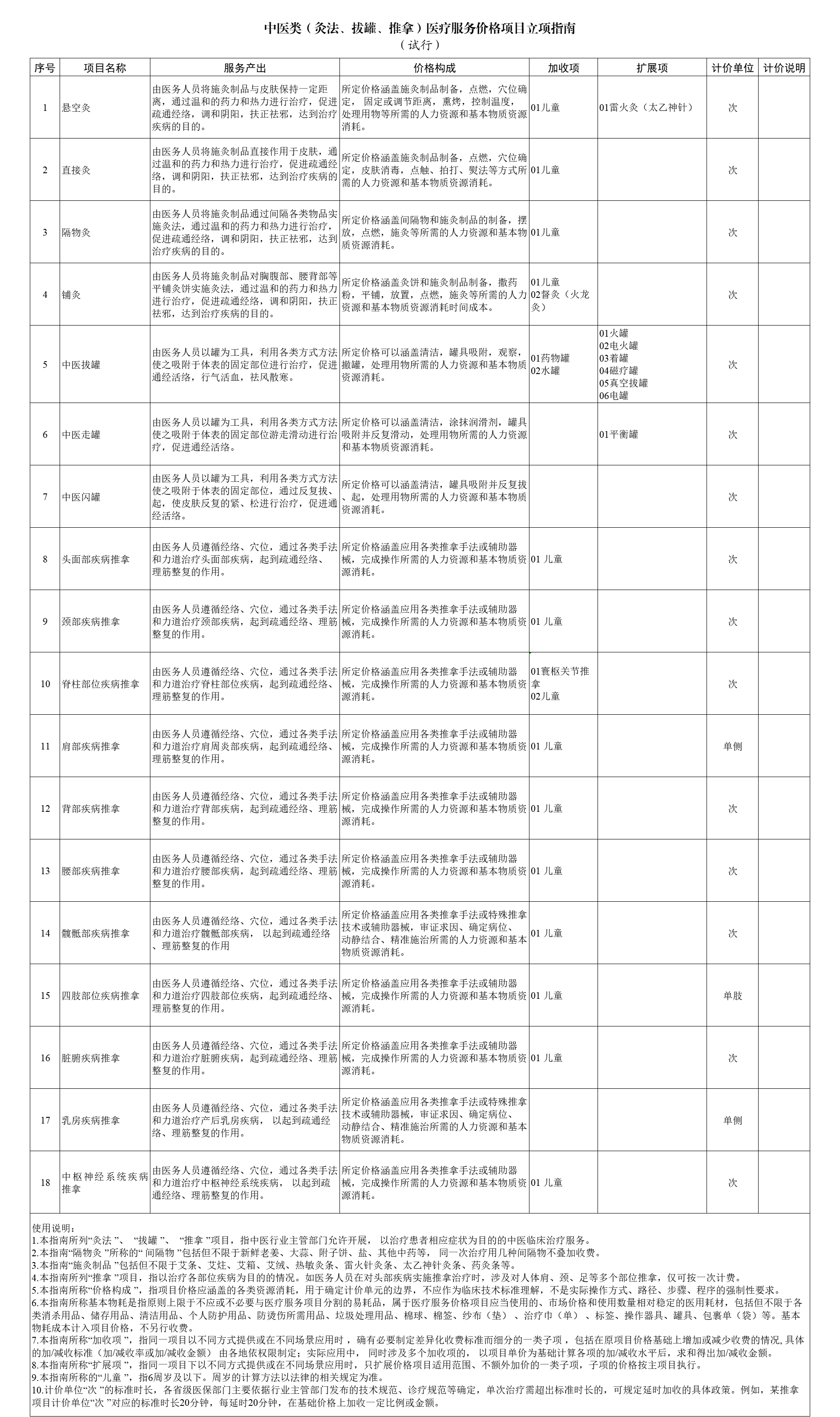 战略咨询收费标准(企业战略咨询收费标准)