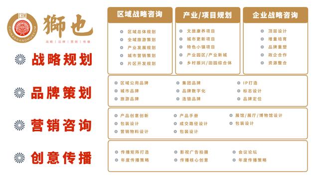 战略咨询收费标准(企业战略咨询收费标准)