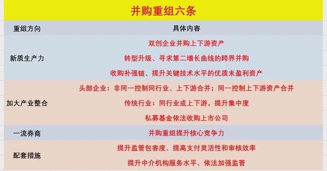 消费品牌并购案例(消费品牌并购案例研究)