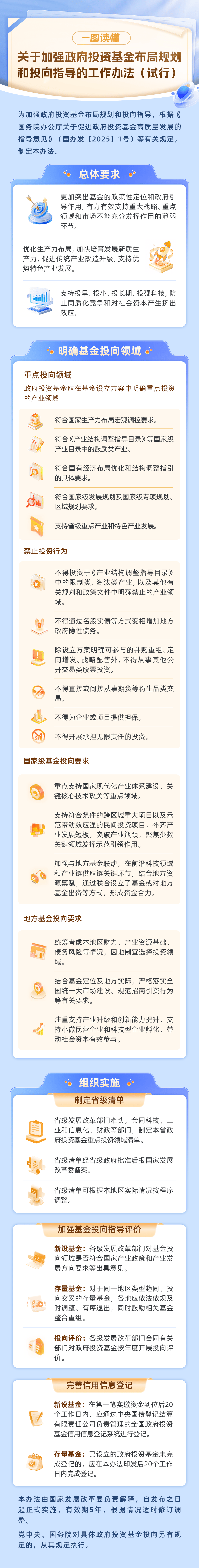 产业基金法律支持(产业基金投资管理办法)