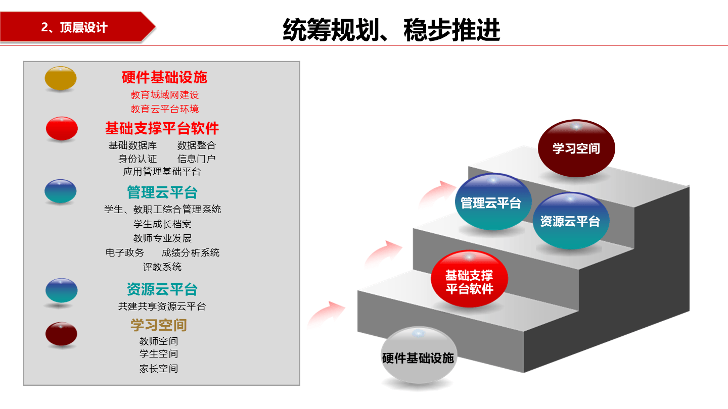 资本服务解决方案(资本服务中心是什么意思)