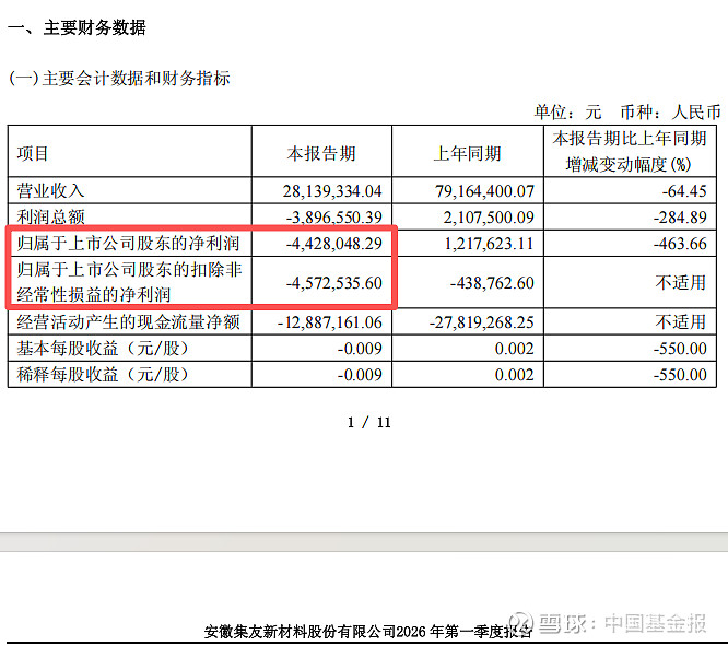 重大资产重组辅导(重大资产重组的重组方)