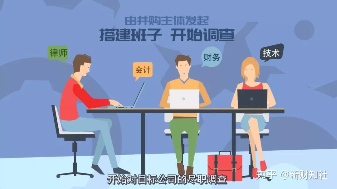 并购目标锁定服务(并购中目标企业应具备的条件) 并购目标锁定服务(并购中目标企业应具备的条件)