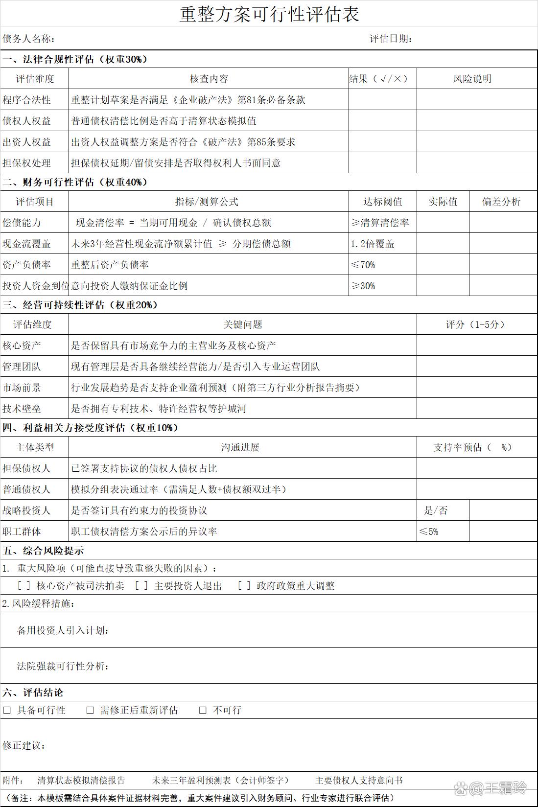 破产重整方案设计(破产重整方案通过后的法律后果)