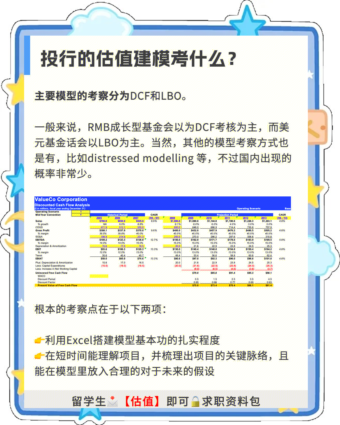 DCF估值建模服务(dcf估值模型excel具体步骤) DCF估值建模服务(dcf估值模型excel具体步骤)