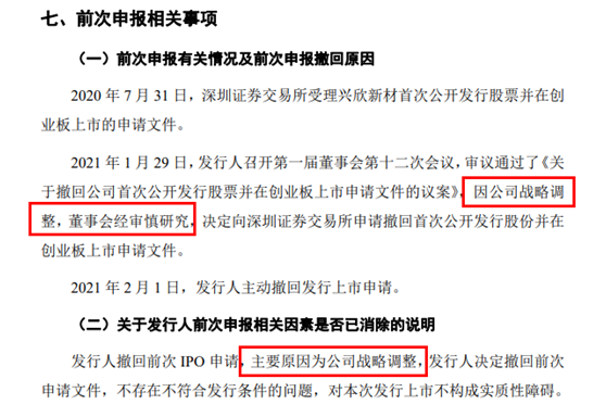 上市板块选择决策(各板块上市条件对比)