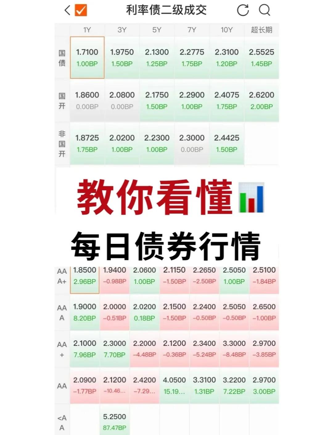 债转股比例设计(债转股股权比例怎么算) 债转股比例设计(债转股股权比例怎么算)