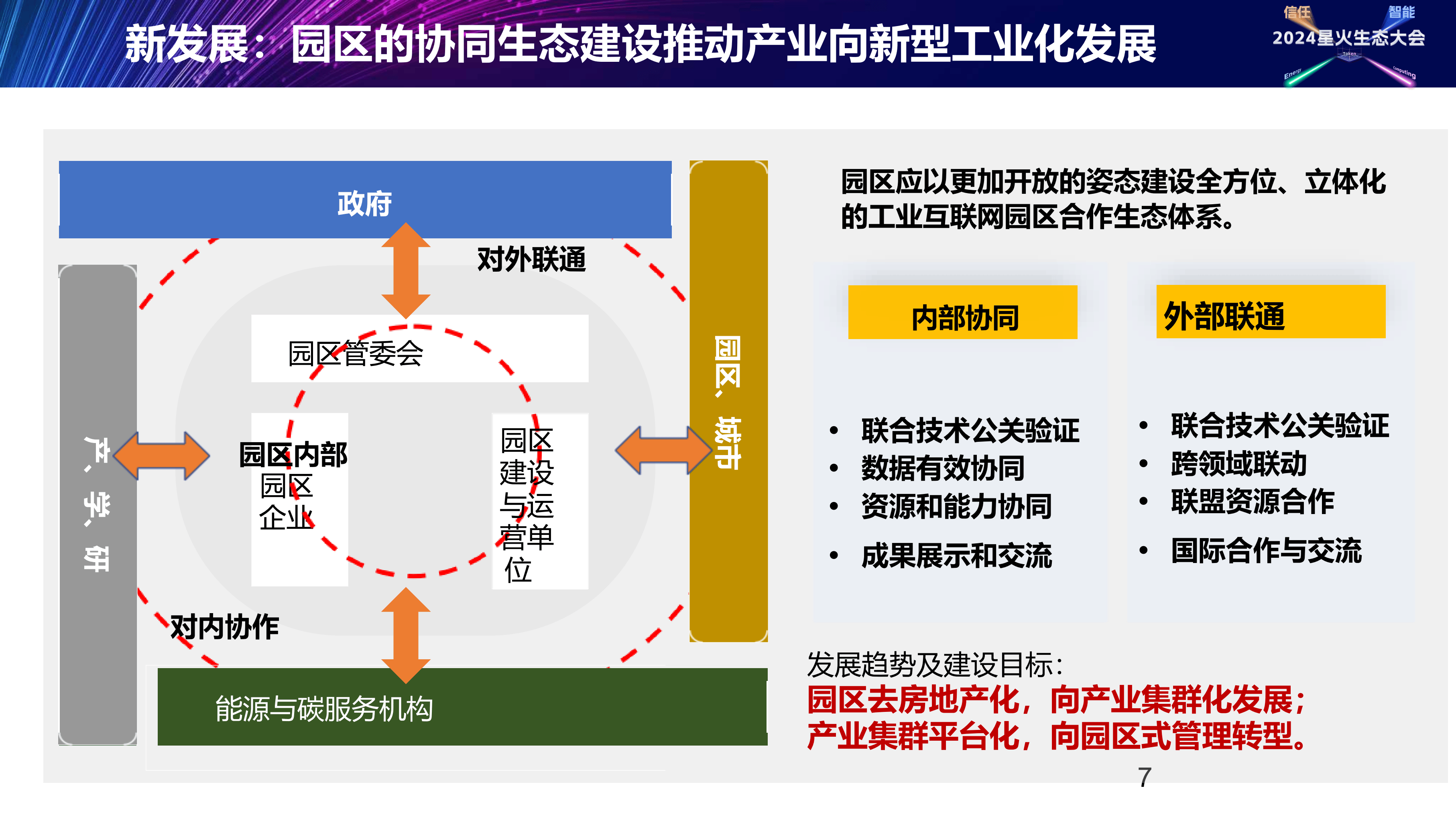 产业整合咨询服务(产业整合模式的核心是什么) 产业整合咨询服务(产业整合模式的核心是什么)