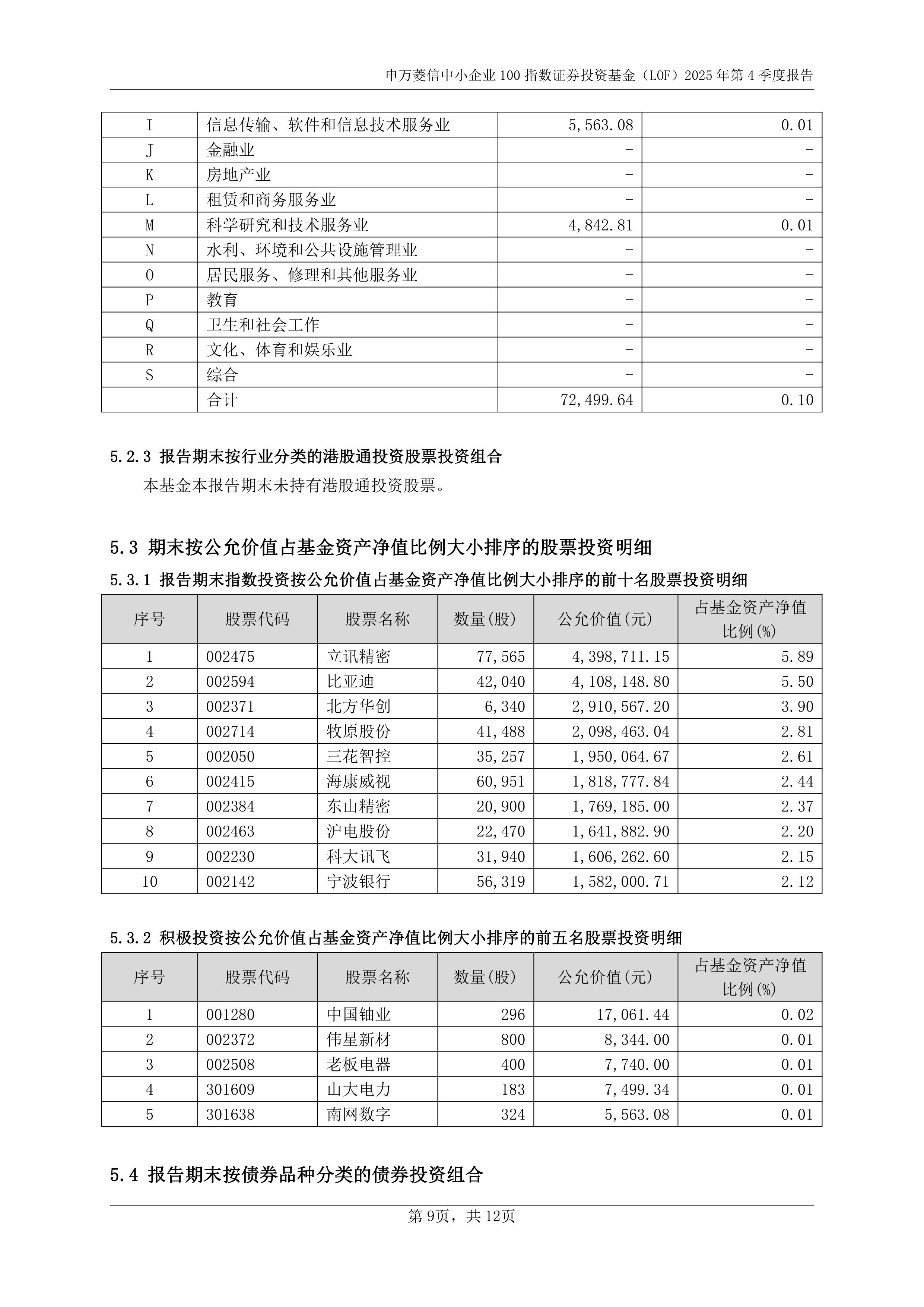 每周融资事件汇总(融资周期是多长时间)