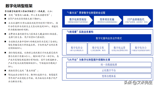 数字化转型案例(数字化转型案例企业) 数字化转型案例(数字化转型案例企业)