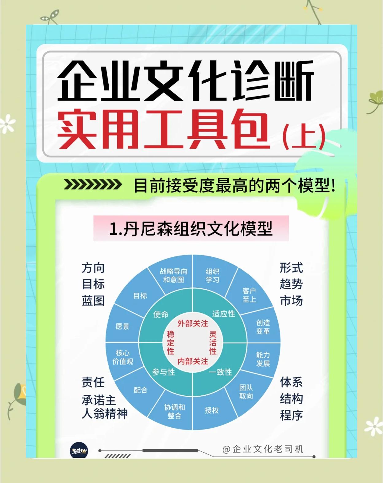 文化塑造案例研究(文化塑造人生教案优秀教学设计)