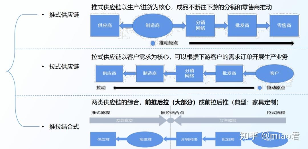 行业解决方案案例(行业解决方案案例怎么写)