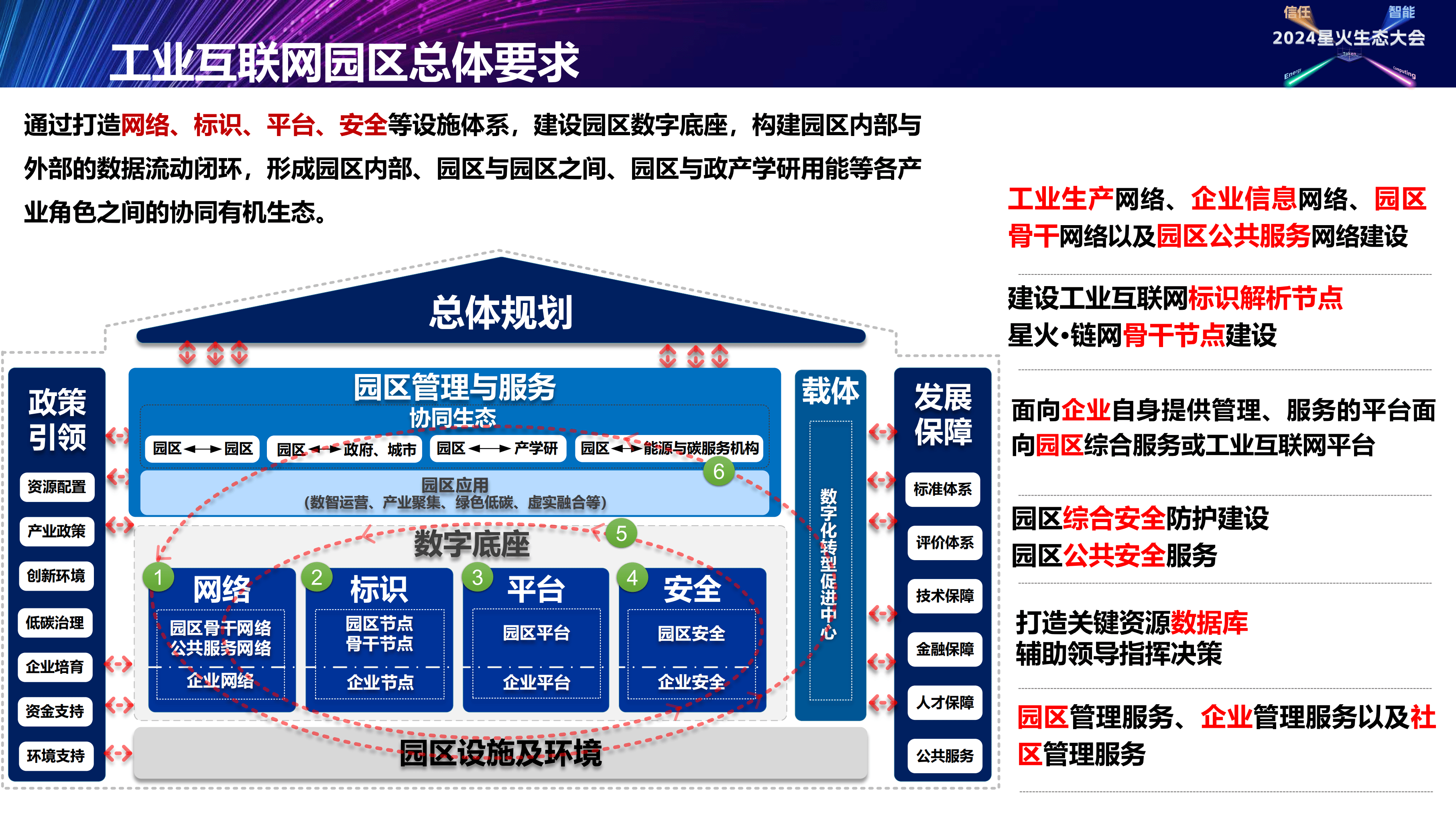 行业解决方案研究(行业解决方案研究内容)