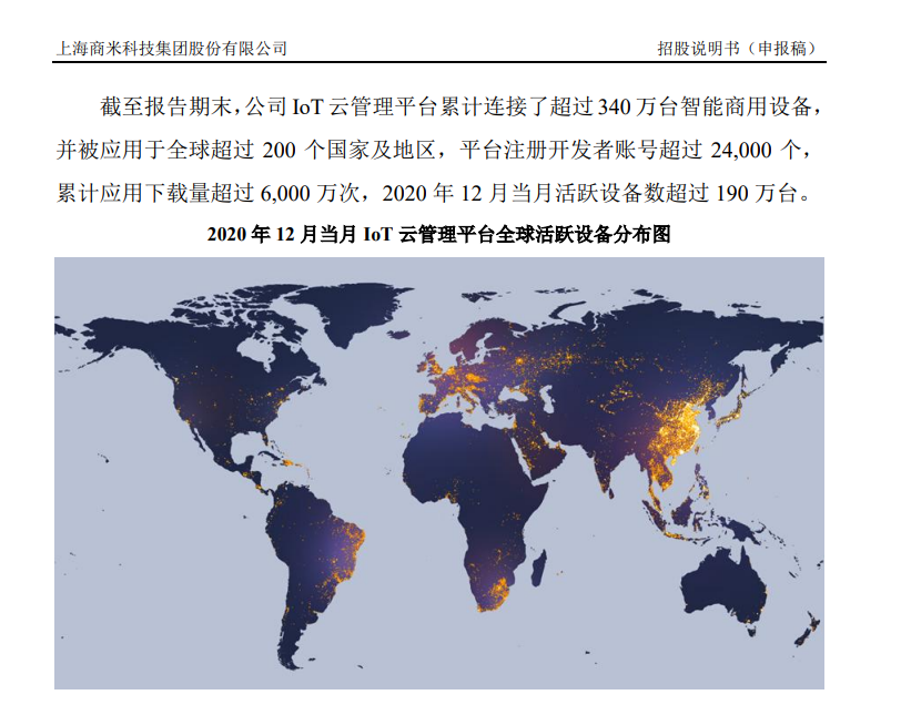 上市板块定位研究(各个板块上市条件一图看懂) 上市板块定位研究(各个板块上市条件一图看懂)