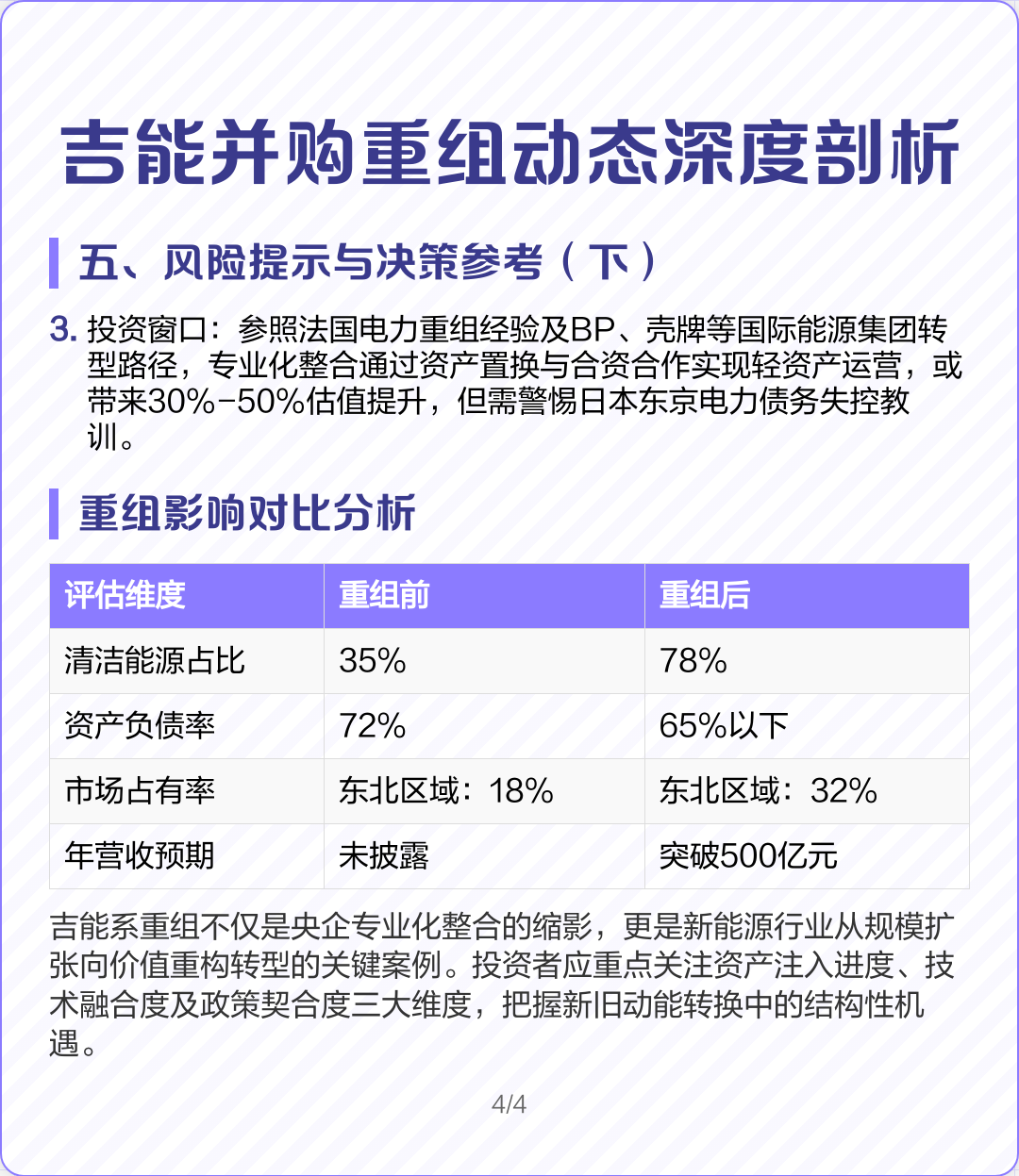 并购事件深度分析(并购案例分析报告范文6篇)