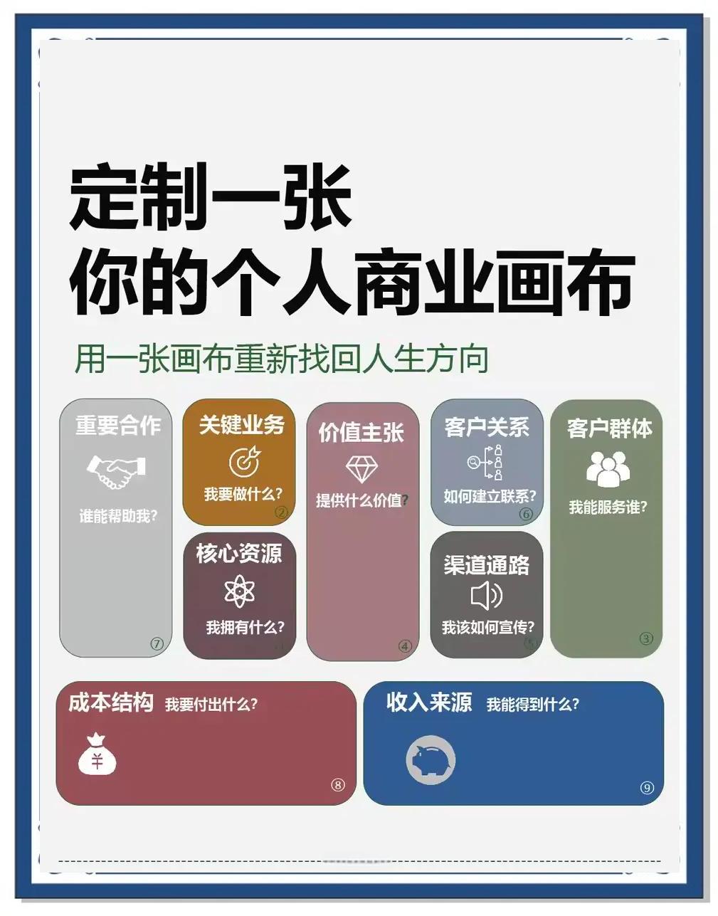 新消费品牌资本路径(新消费品牌是如何炼成的)