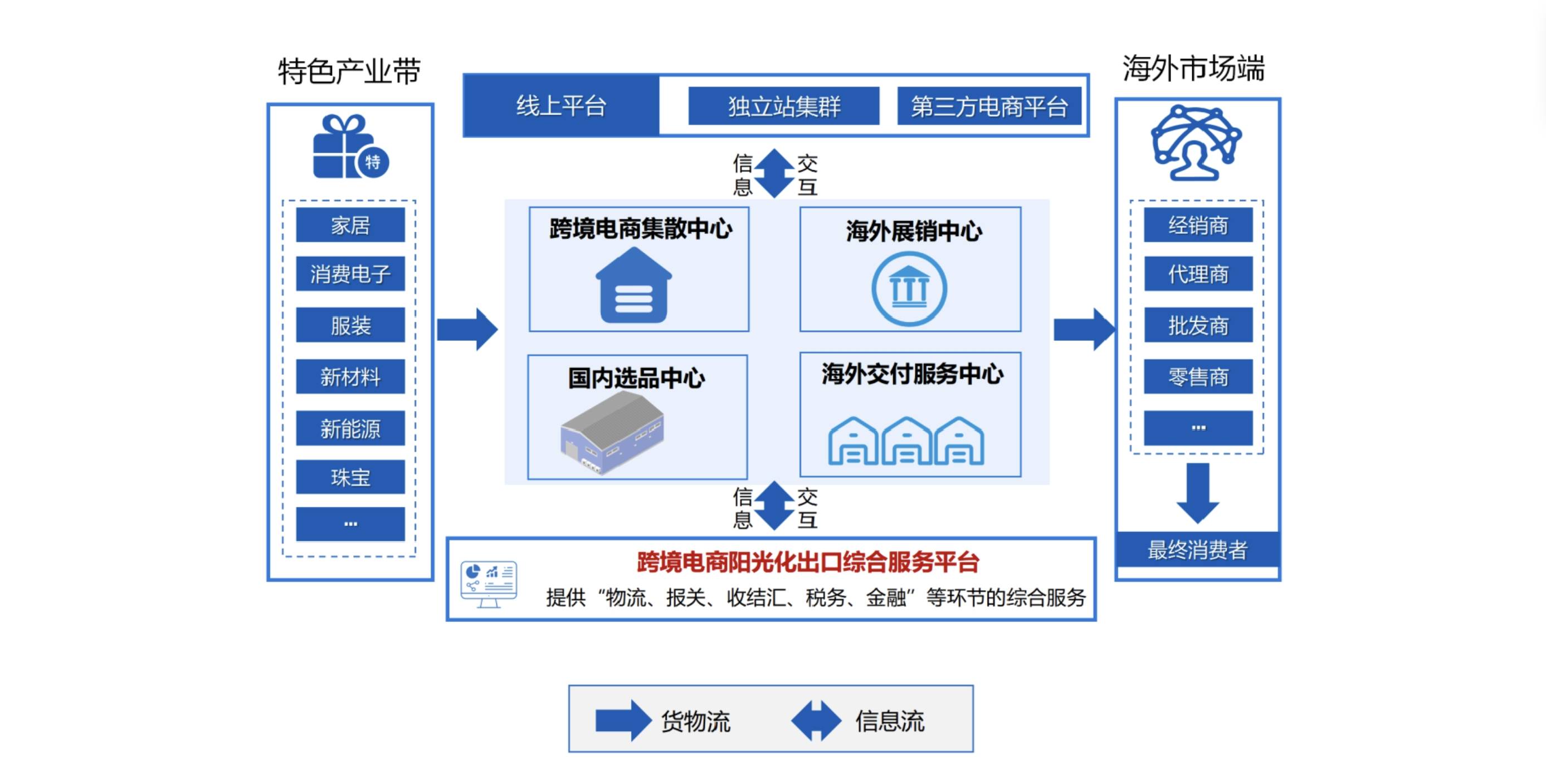 跨境技术合作合规(跨境技术合作合规管理办法)