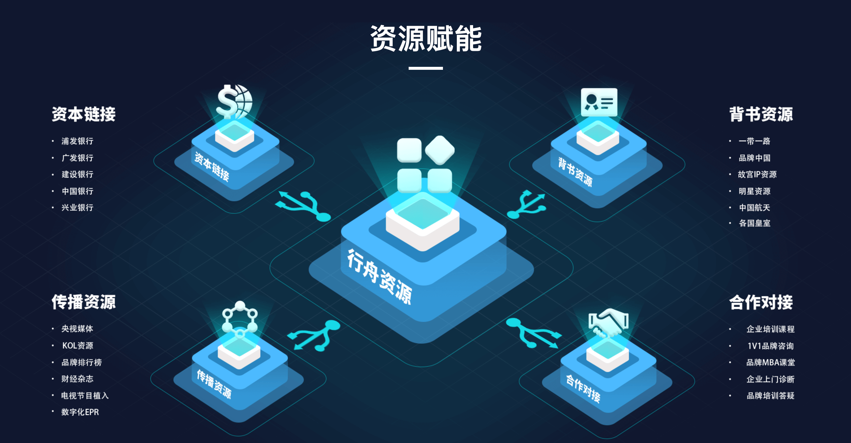 跨境技术合作合规(跨境技术合作合规管理办法)