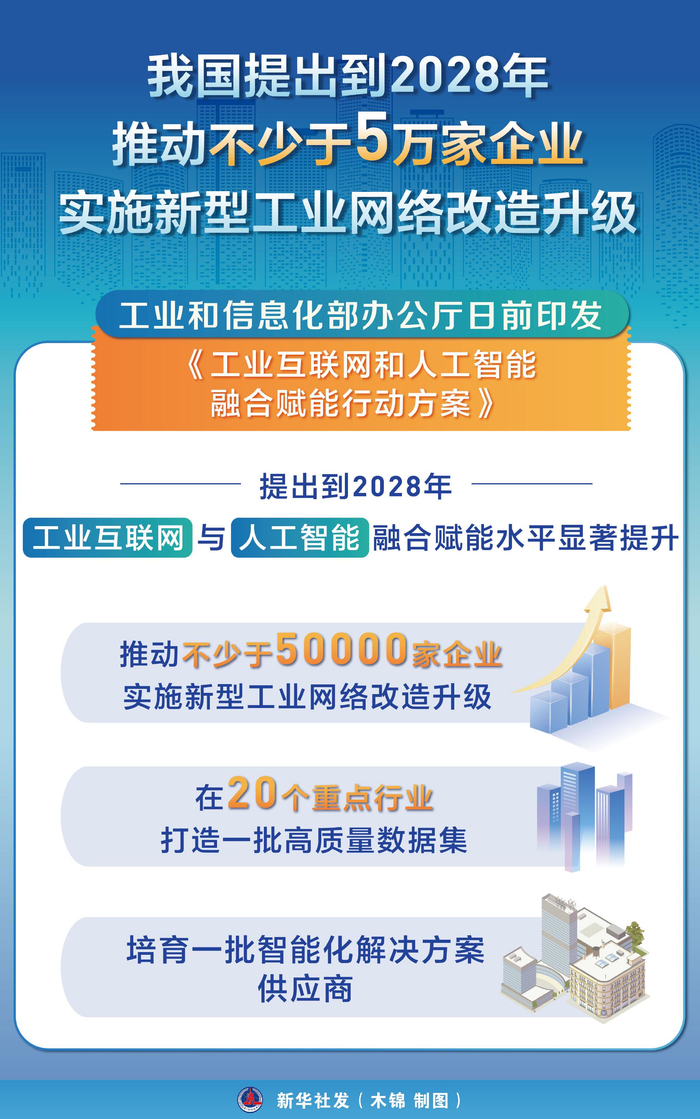 股份制改造行业研究的简单介绍
