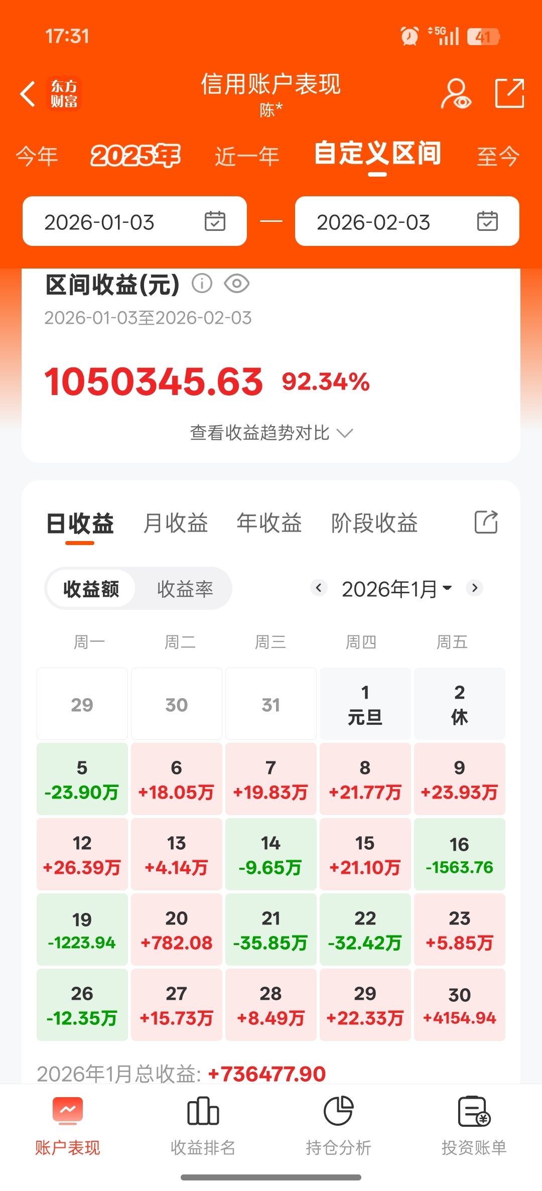 融资成功率提升(融资成功率提升的原因) 融资成功率提升(融资成功率提升的原因)