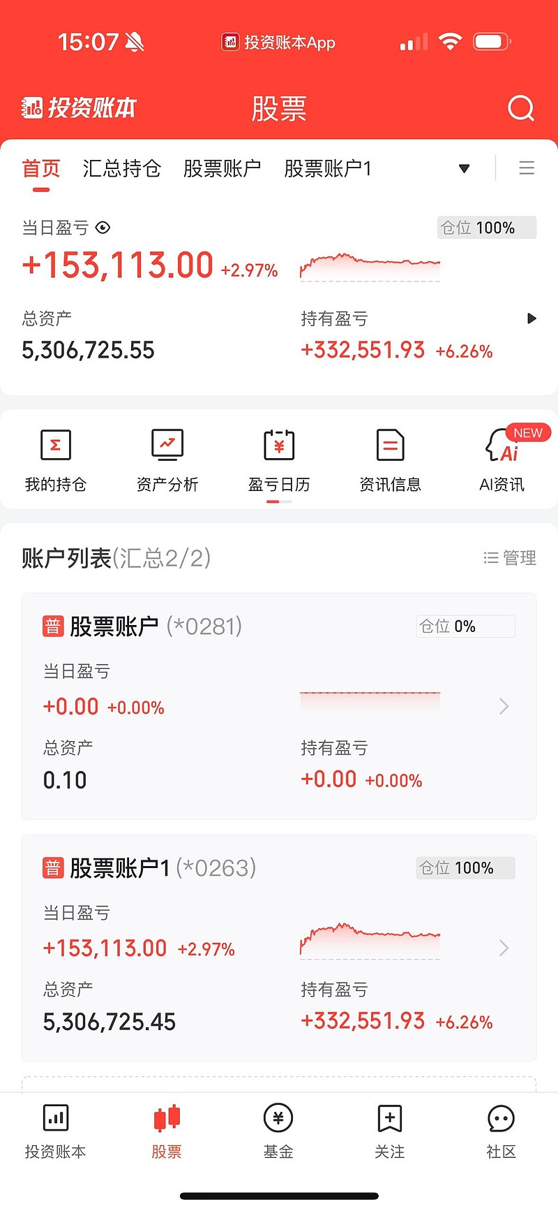 融资成功率提升(融资成功率提升的原因) 融资成功率提升(融资成功率提升的原因)