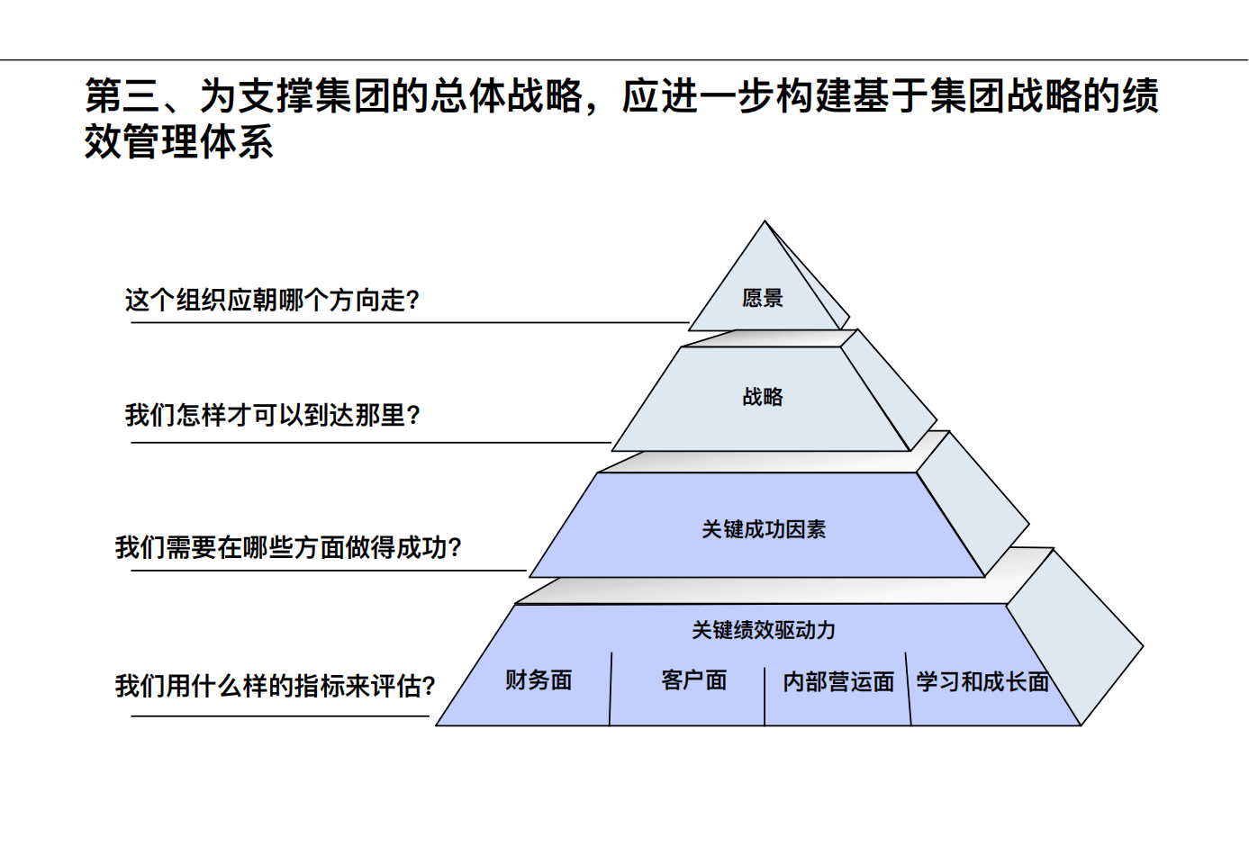 战略规划咨询公司(战略规划咨询公司怎么样)
