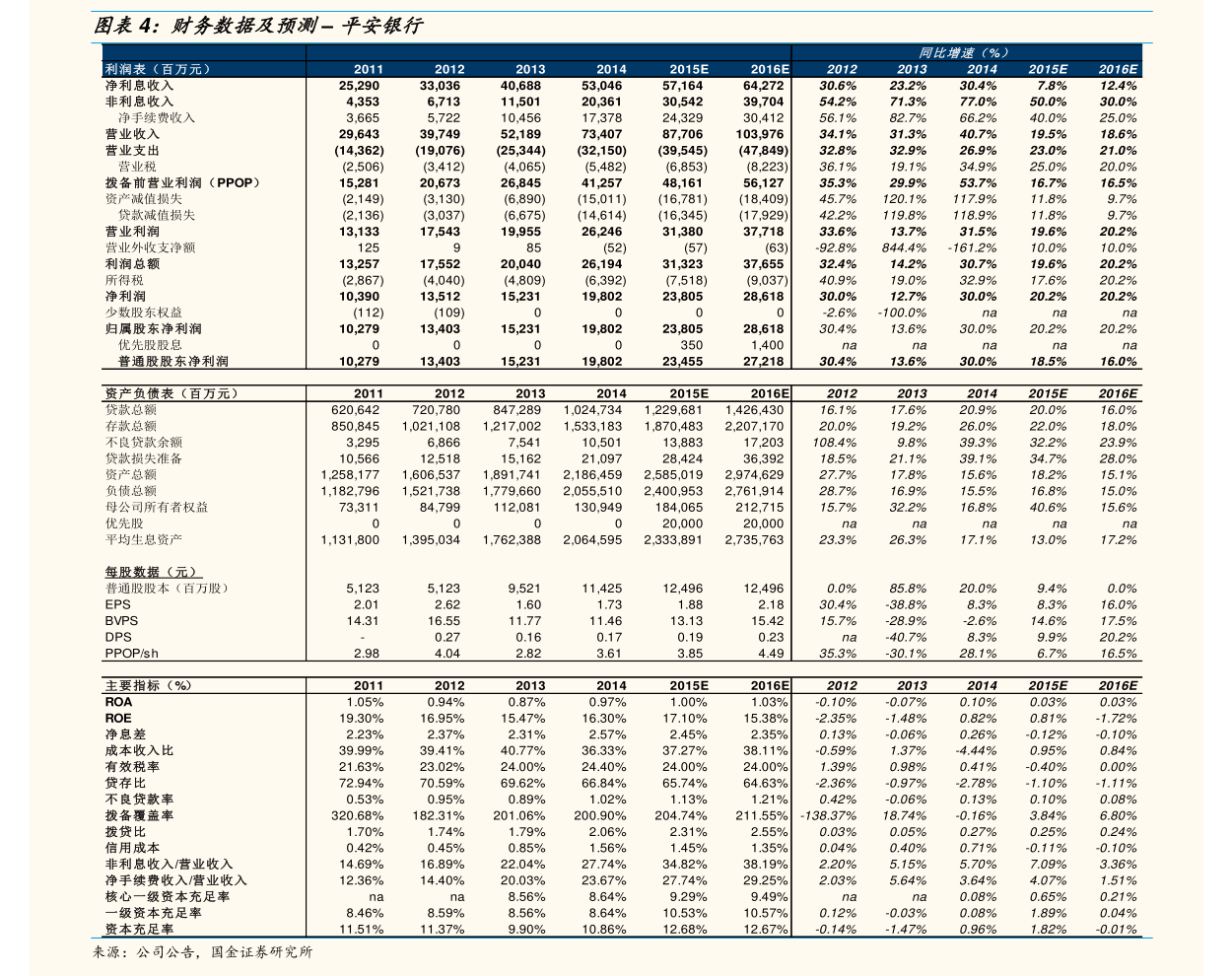 投资者关系管理(投资者关系管理信息是利好吗)