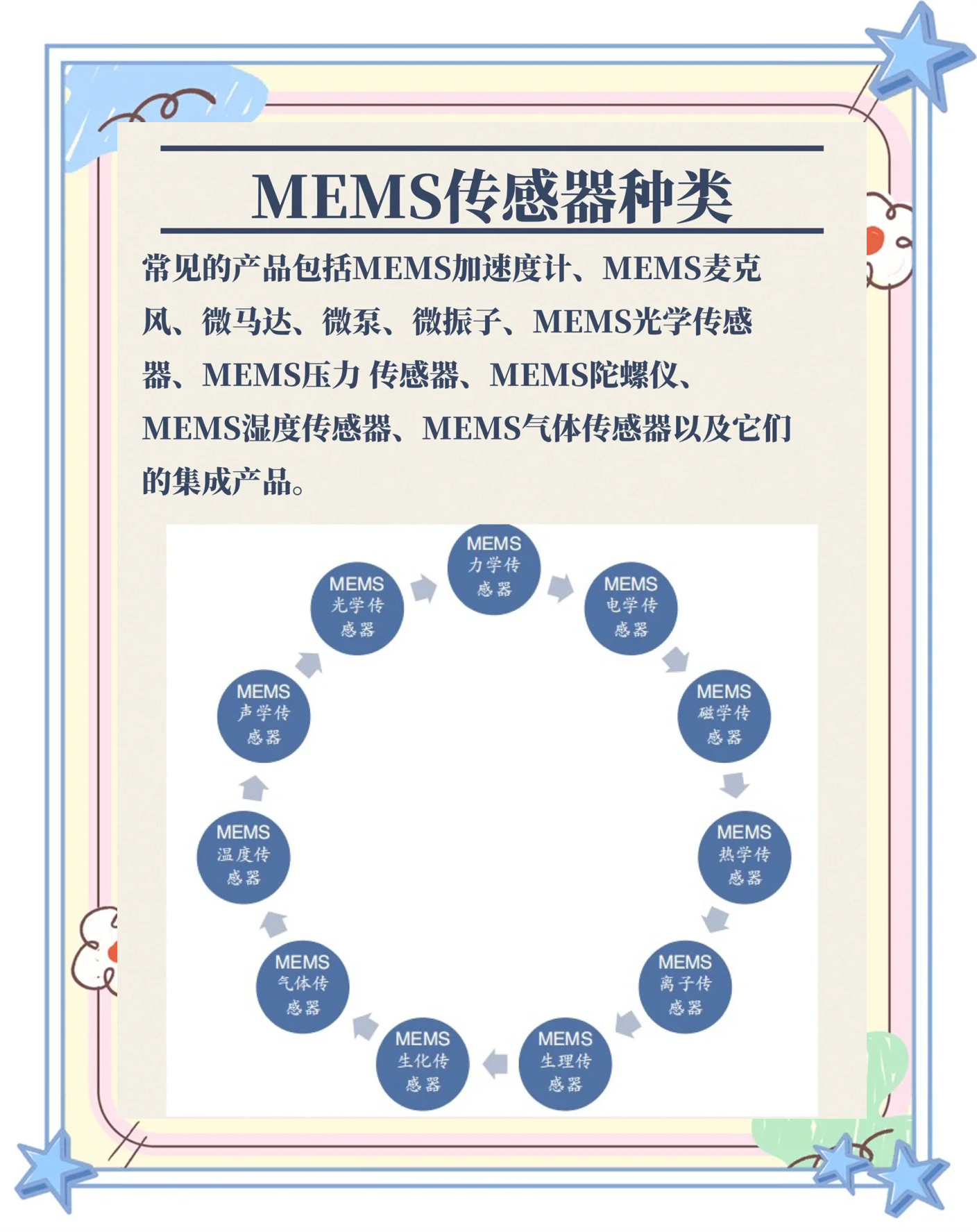 半导体咨询诊断(半导体行业咨询公司)