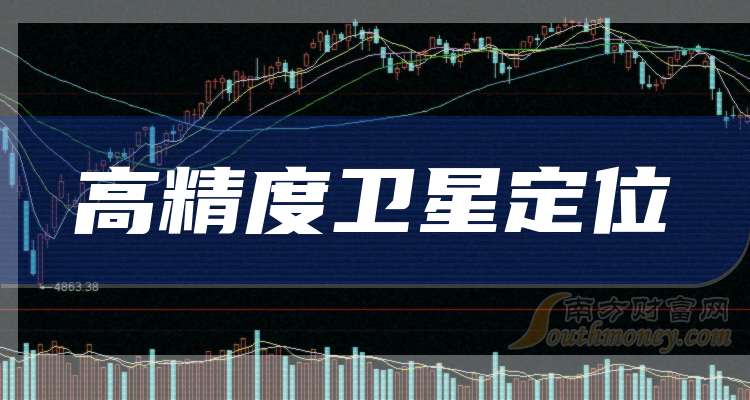 上市板块定位优化(各个板块上市条件一图看懂)