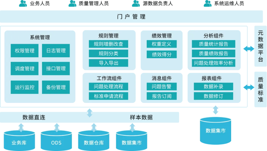 半导体咨询案例(半导体应用咨询工程师)