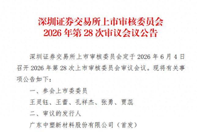 上市委审议辅导(上市委员会审议会议结束后报送与问询回复)