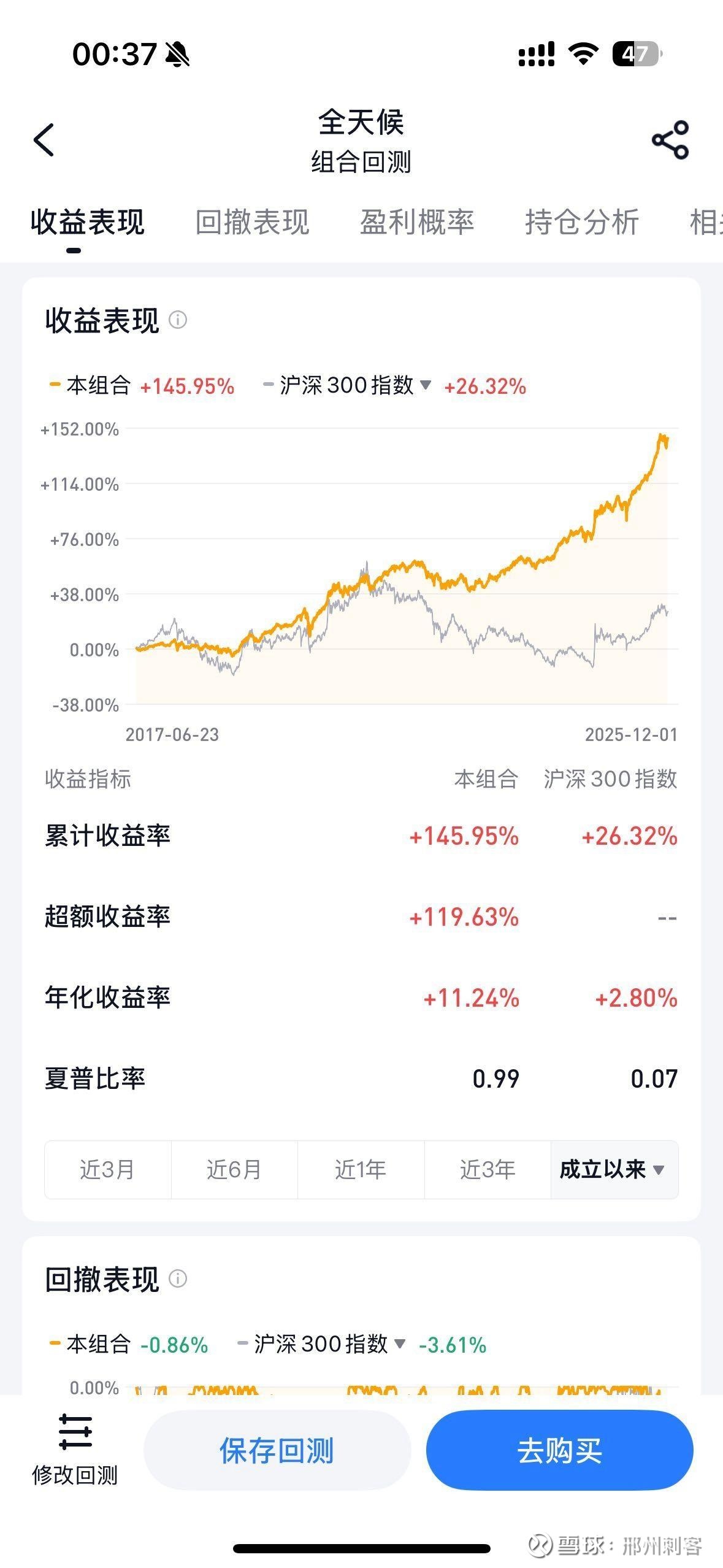 融资成功率提升(融资成功的原因有哪些)